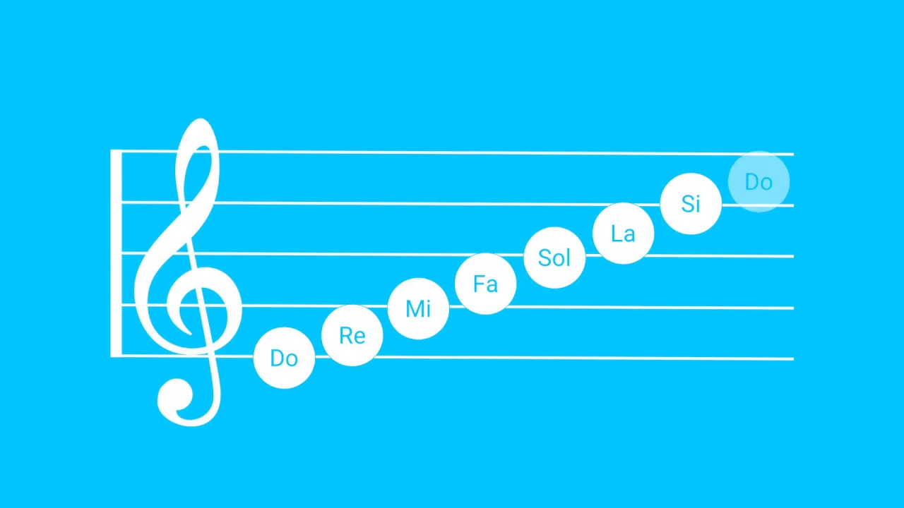 Teach Yourself to Sing: Mastering the solfège (Part1)