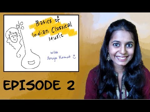 Why practice swaras?