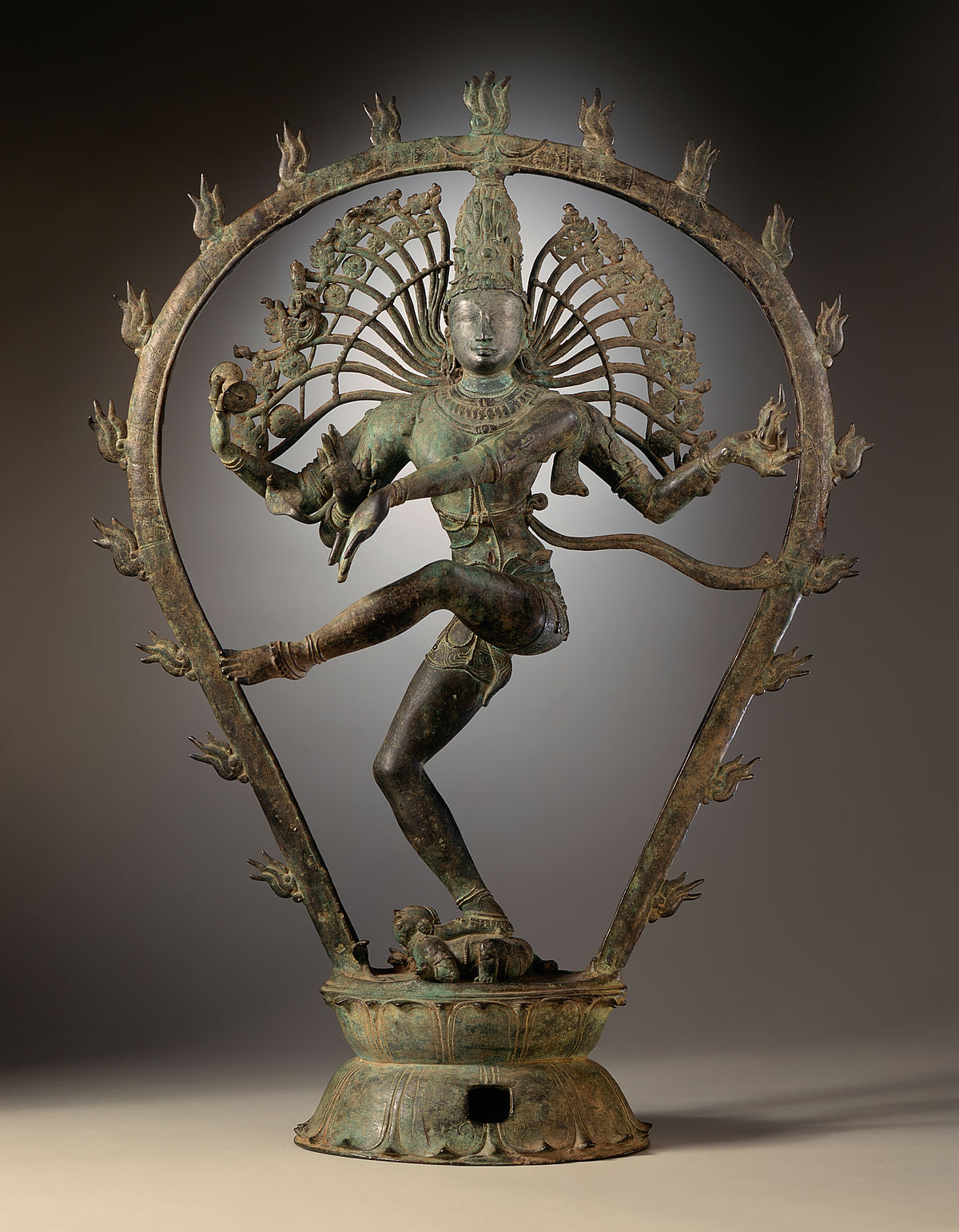 Summary of Bharata Muni's Natyashastra