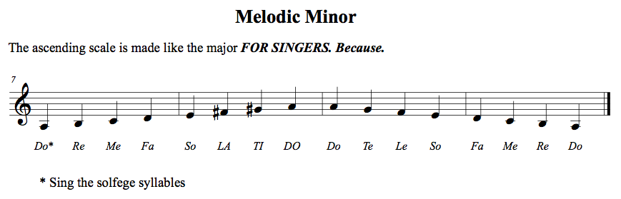 Solfege singing