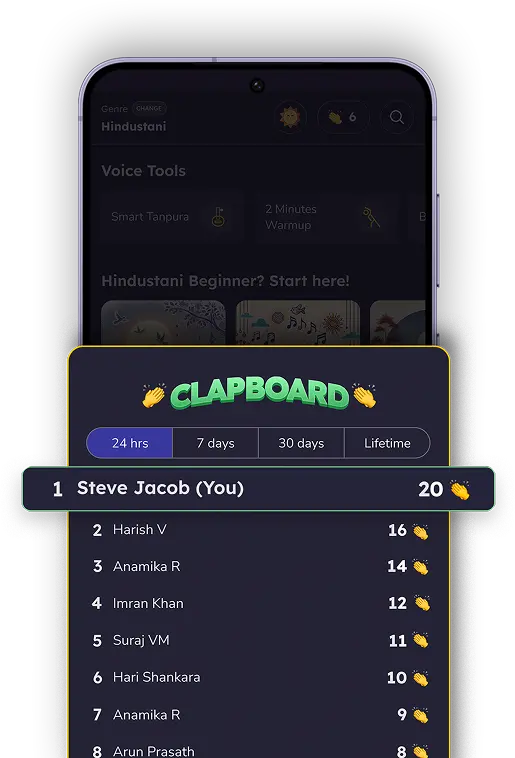 Screenshot of Riyaz app leaderboard screen